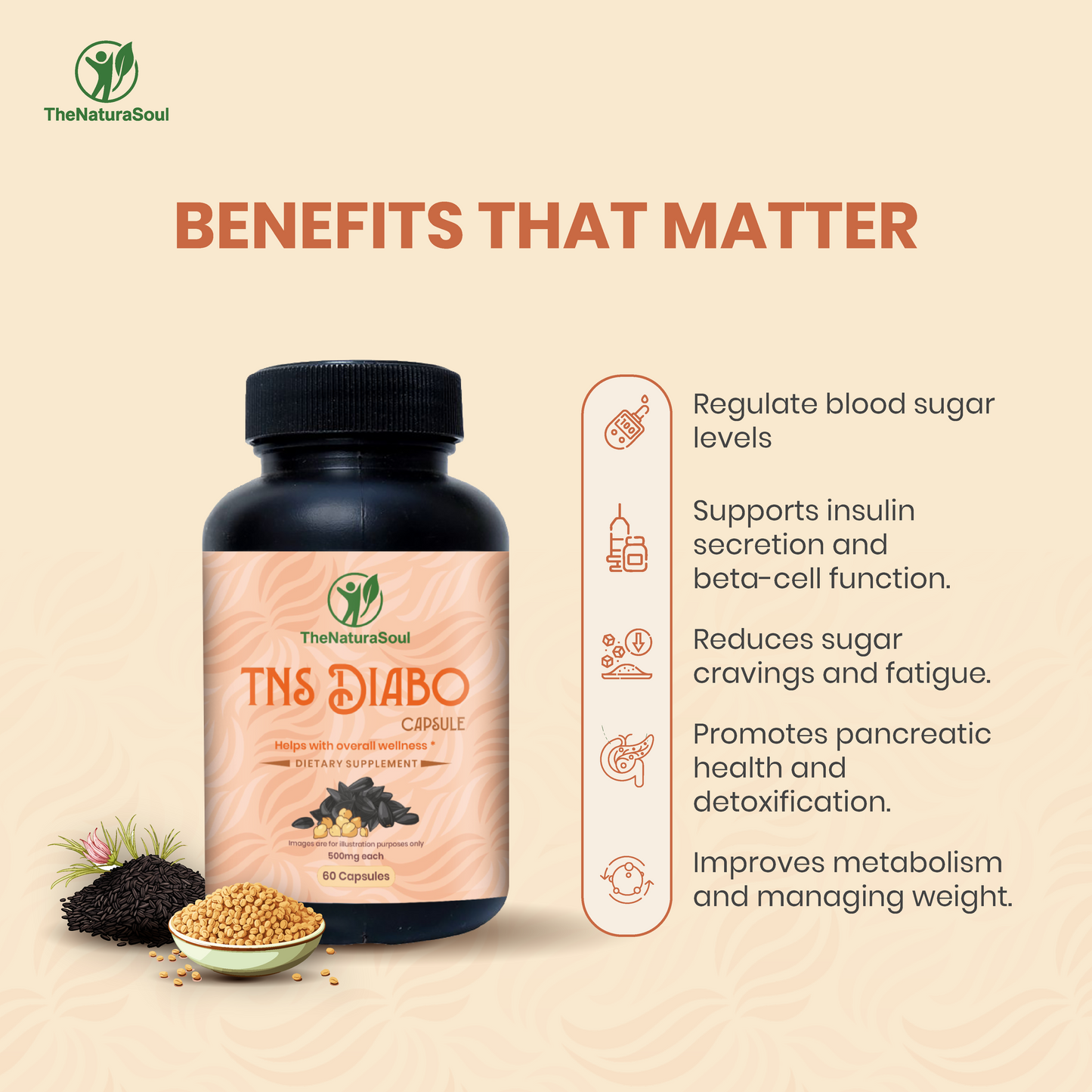 TNS Diabo Capsules, Diabetes Control Supplements, Helps Manage Blood Sugar Levels with Black Cumin & Fenugreek Seed Extract